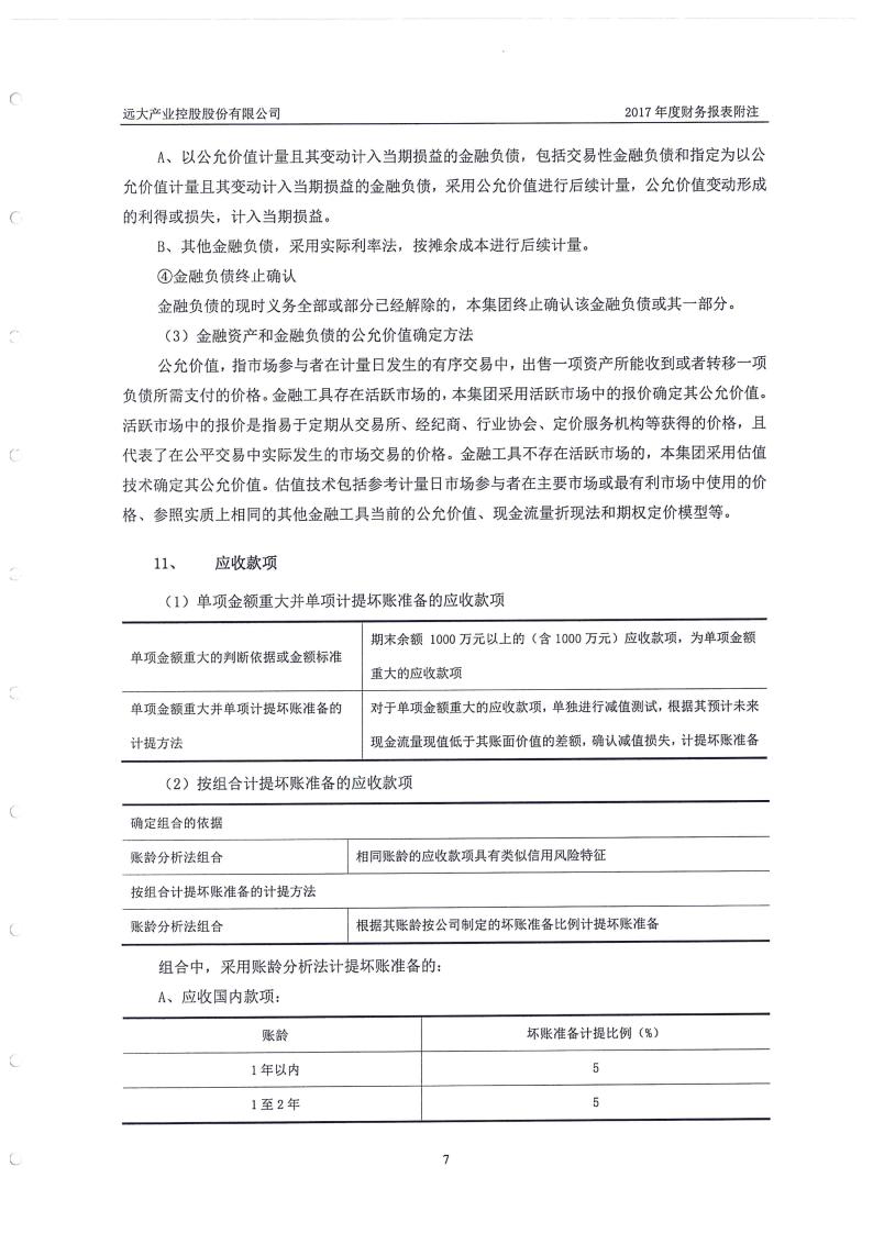 远大控股：公司不存在违反信息公平披露的情形
