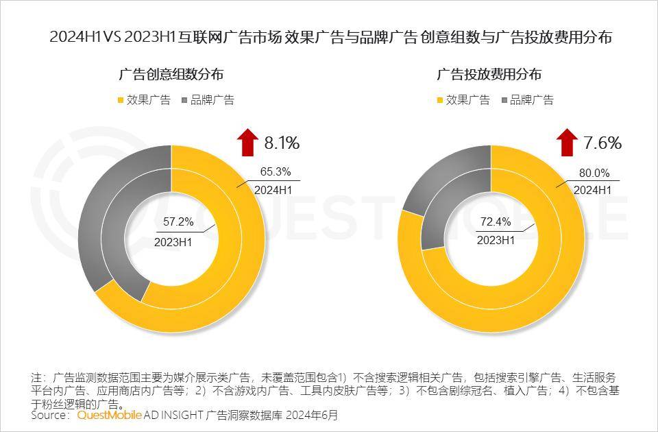 全球竞争力报告：移动游戏增长加速，中国份额扩大至37.5%