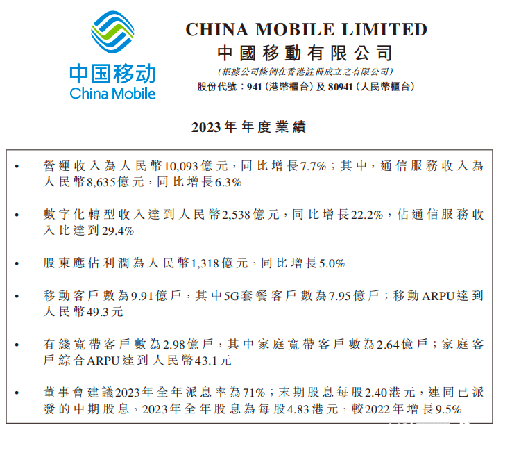 全球竞争力报告：移动游戏增长加速，中国份额扩大至37.5%