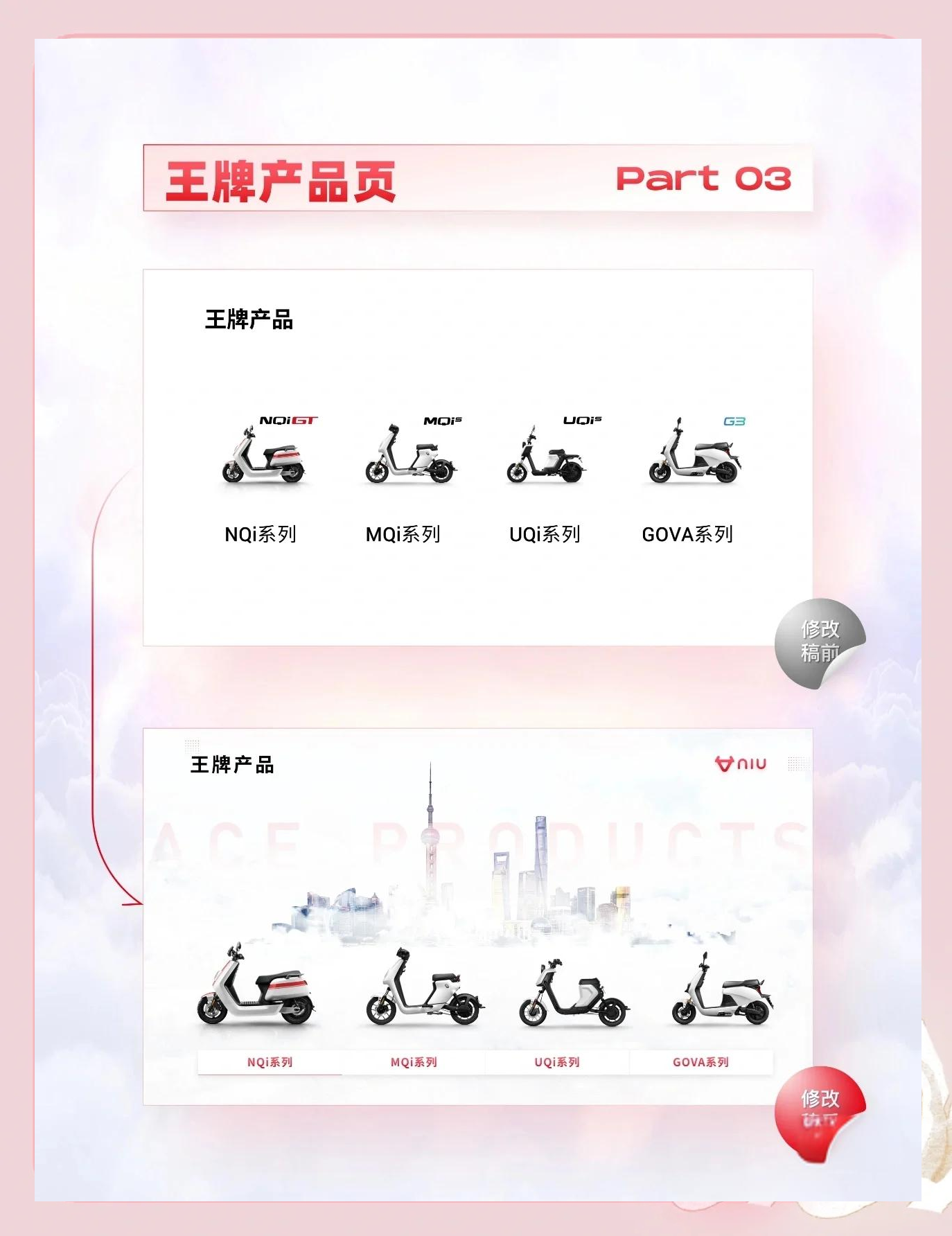 小牛电动成为标普ESG评分中国两轮车领域第一