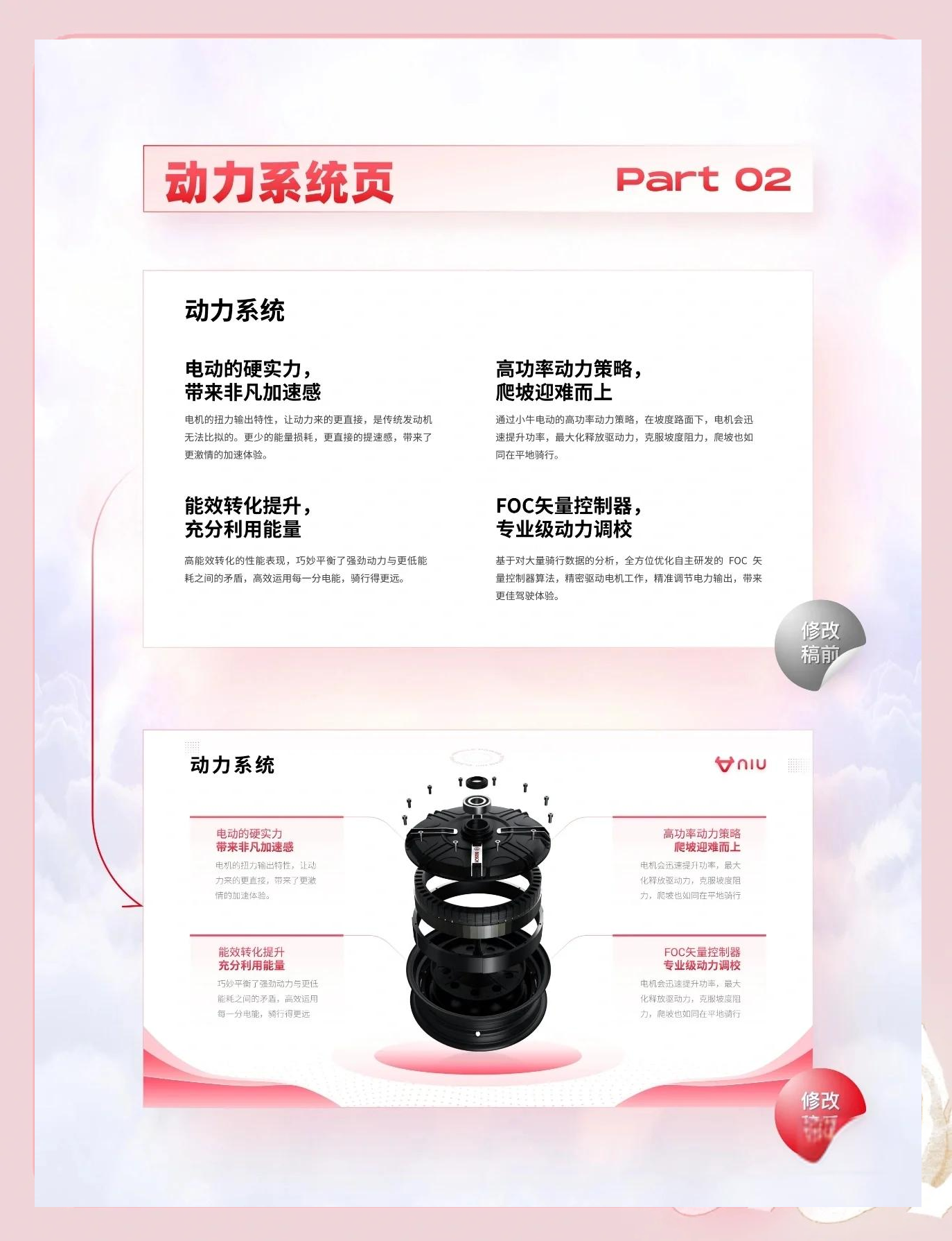 小牛电动成为标普ESG评分中国两轮车领域第一