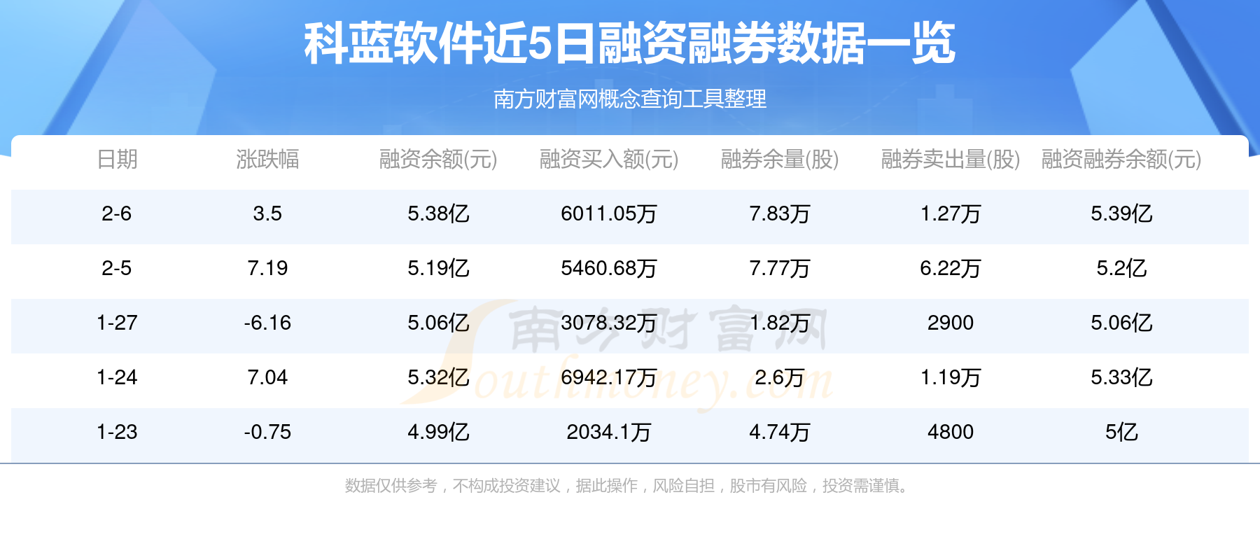 蓝思科技首季净利润增长39% 全年业务增量可期