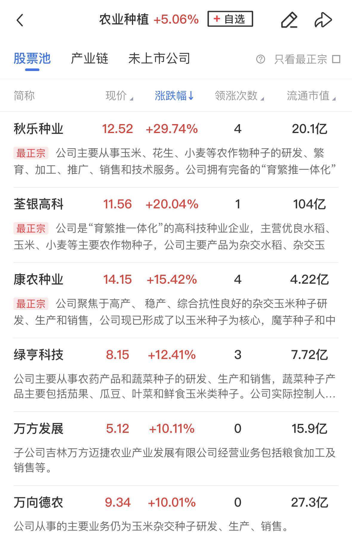 4月25日中电鑫龙涨停：磁电存储，服务器，虚拟电厂概念热股