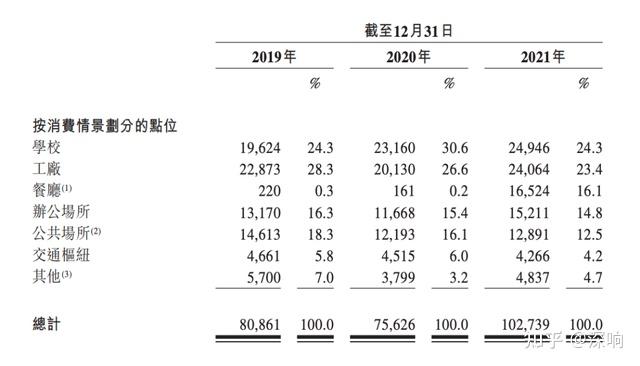 中旭未来上市次年业绩“变脸”，自有游戏收入下滑超四成，归母净利由盈转亏