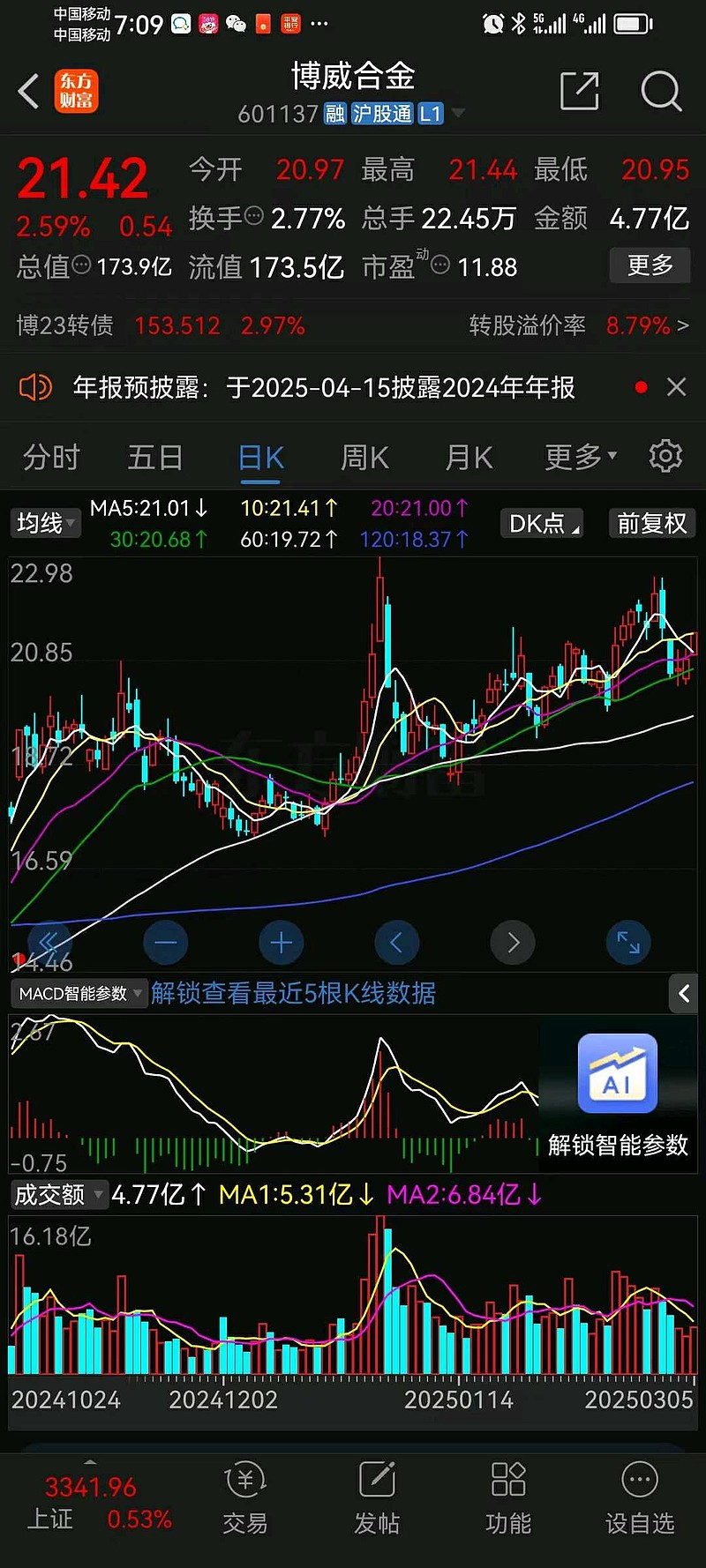 业绩相同，“命”却不同！人形机器人疯狂吸金，3个月基金规模暴增51倍