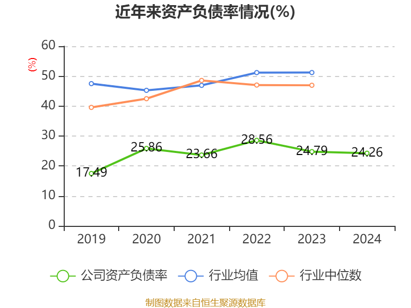 私募A500指增产品迎备案热潮