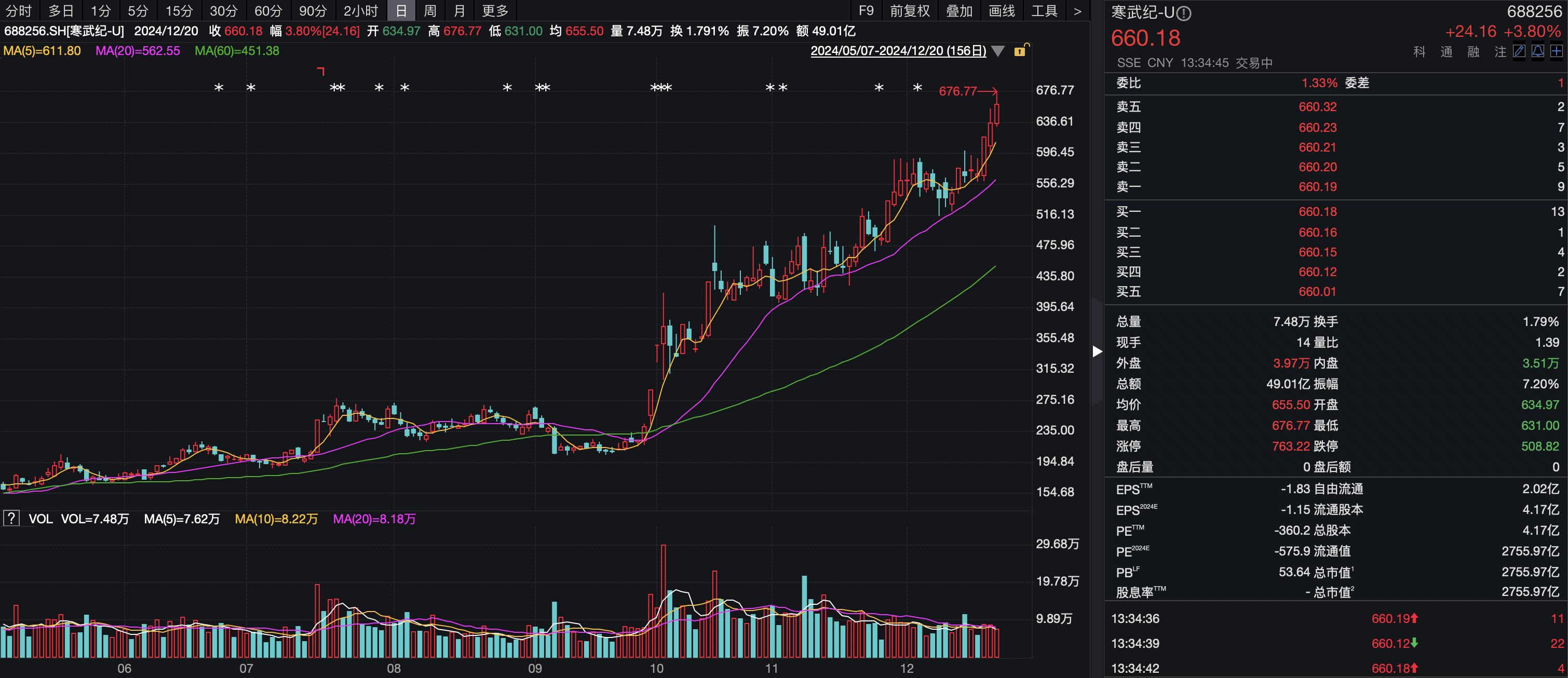 “优质错杀股”出炉，涉及自主可控+高股息率，超七成2025年业绩有望高速增长