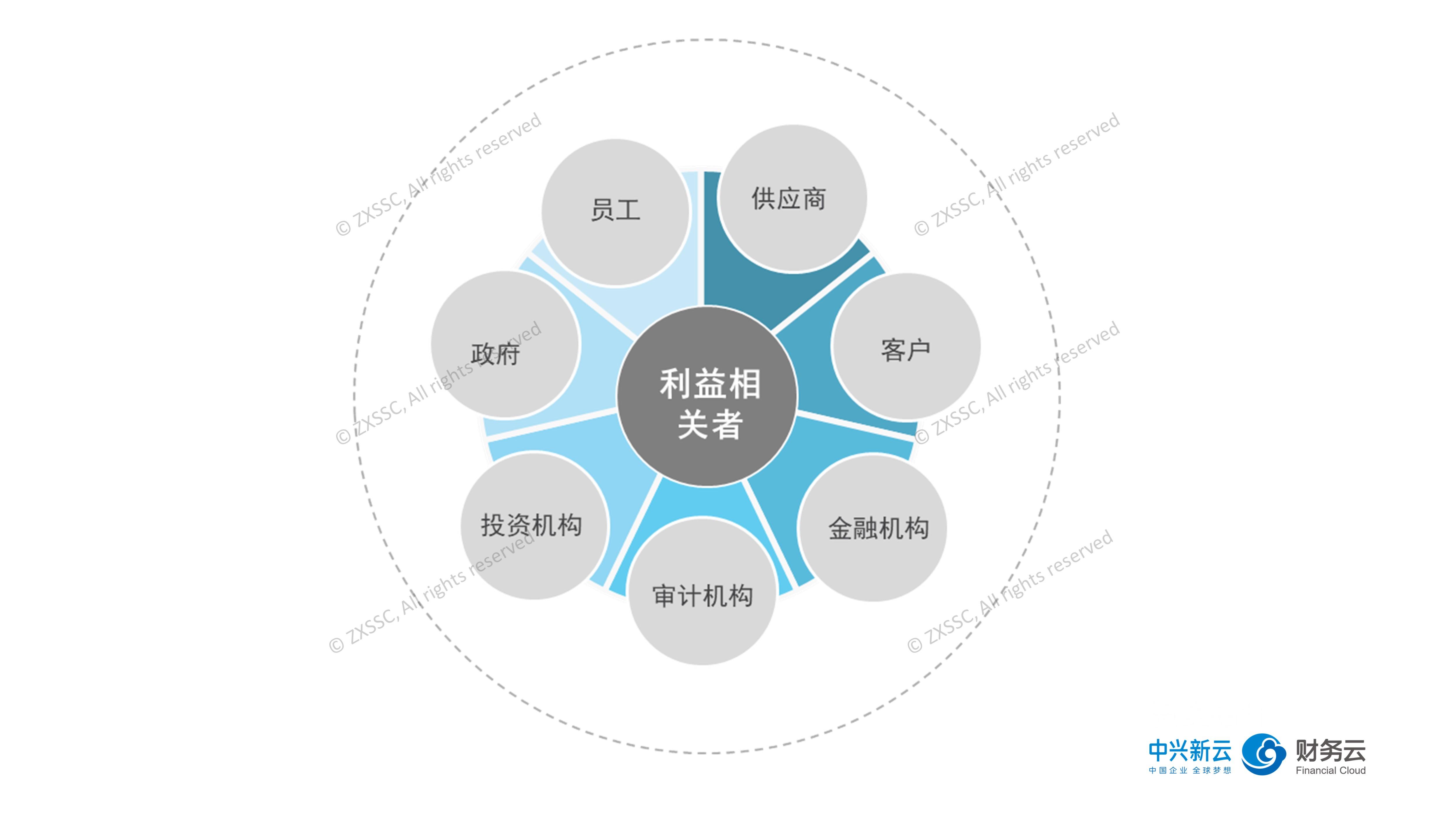 连连数字年报解读：总支付额破3.3万亿的增长密码