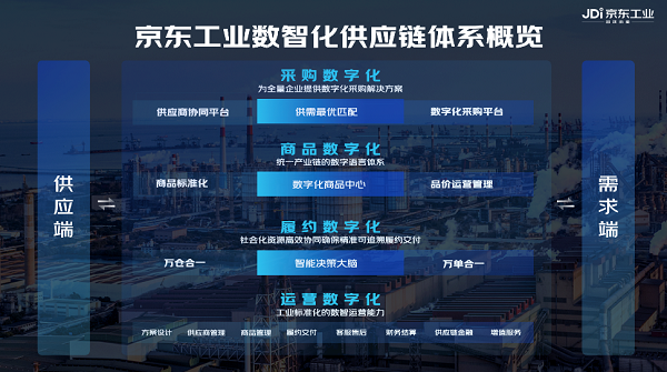 丽尚国潮一季度营收环比增长18%  积极推进数智化管理