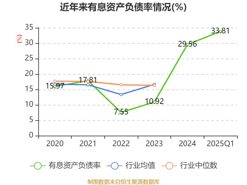 晶澳科技新设投资公司 注册资本1亿元