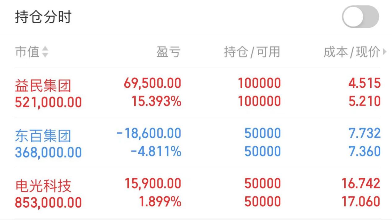 5月7日华胜天成涨停：应急产业，冷链，智能制造概念热股
