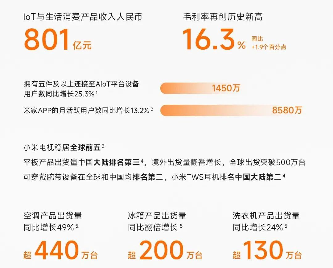 “五一”假期全国重点零售和餐饮企业销售额同比增长6.3%
