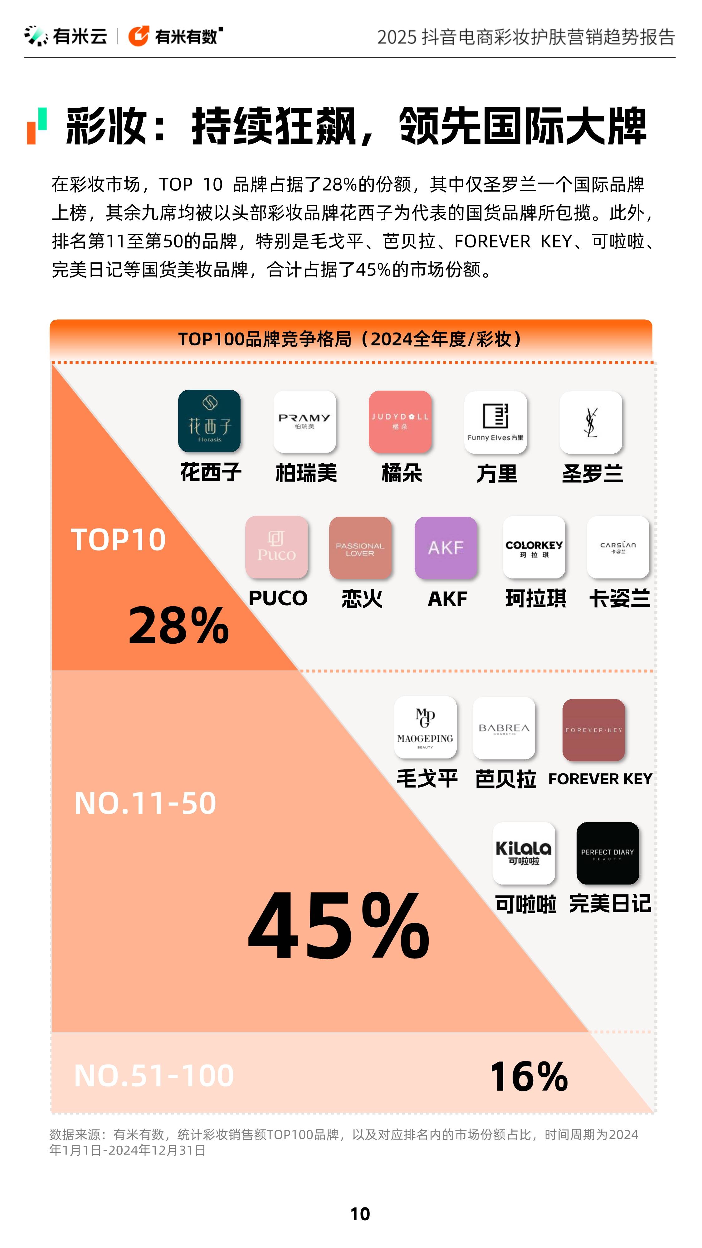 中国品牌日临近，抖音电商助力国货消费呈现多元新趋势