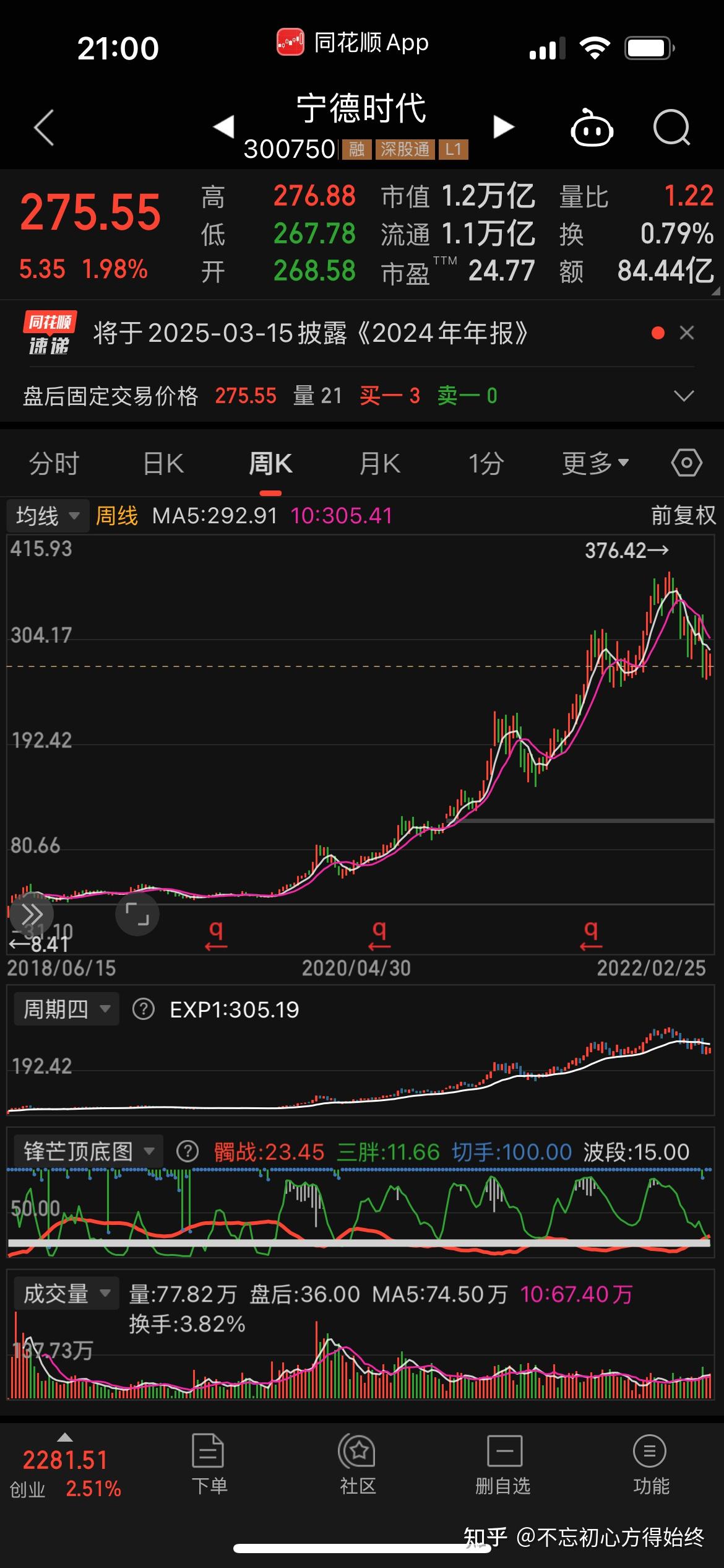阿里巴巴出手，拟减持这家A股公司股份！