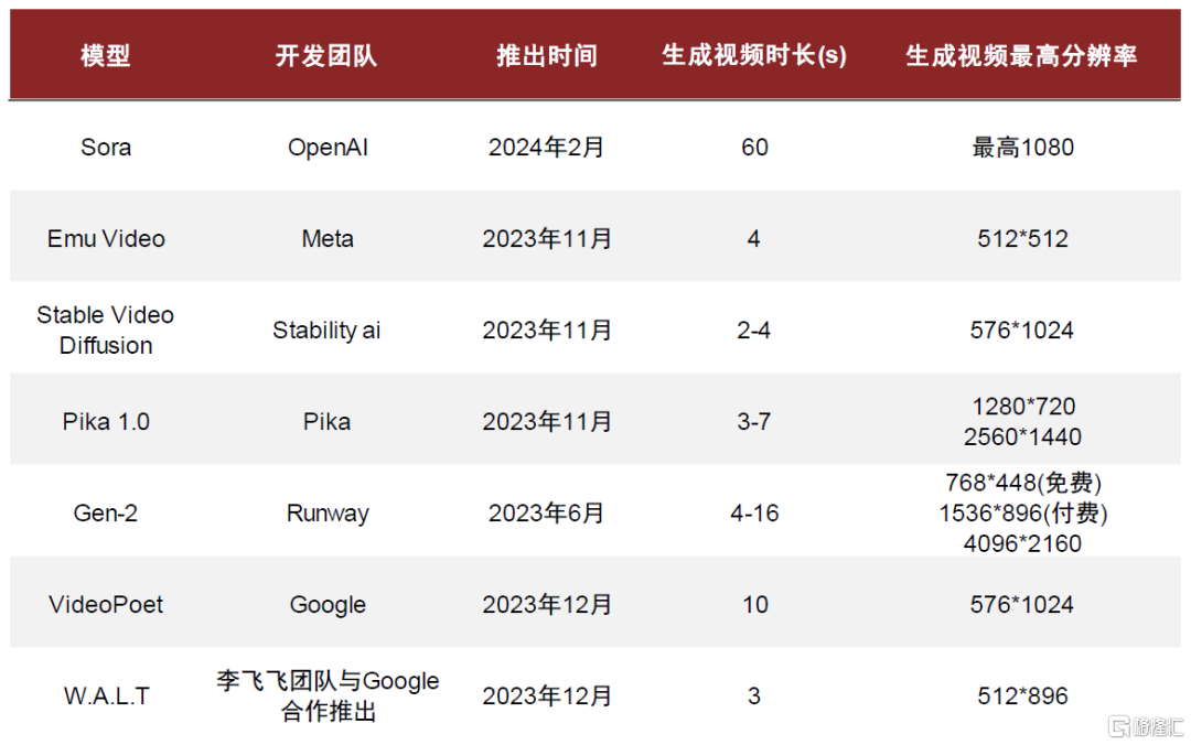 政策、市场、技术、业绩四重共振 国产算力价值奇点已至