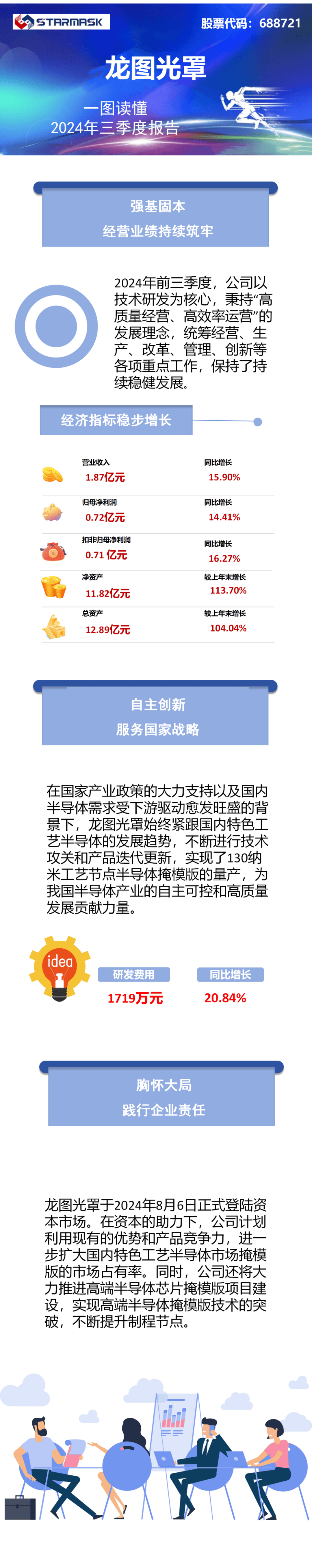 年报季策略出炉，机构看多AI引领投资主线