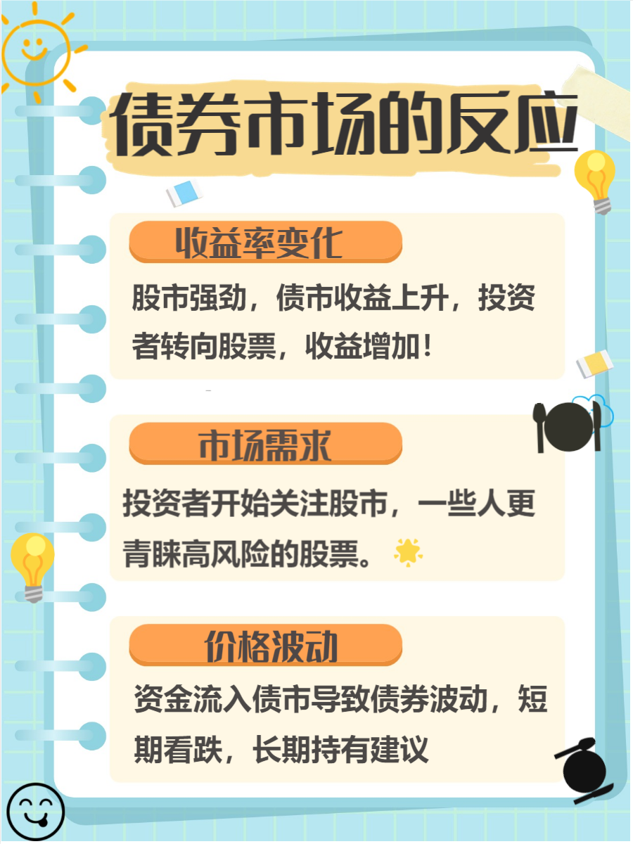 降准降息后，债券市场怎么走？