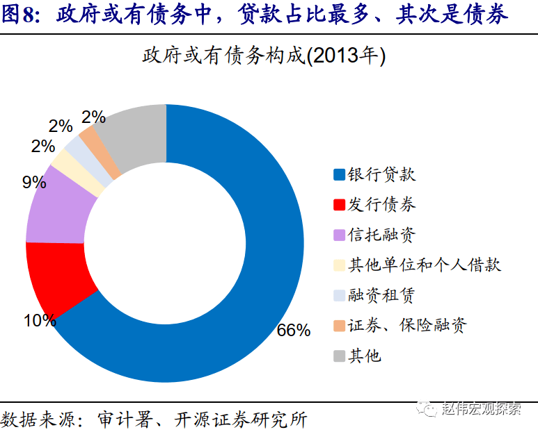 日本政府债务连续九年刷新历史纪录