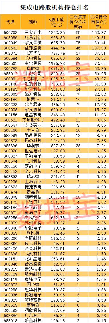 海南EF账户业务量超1200亿元
