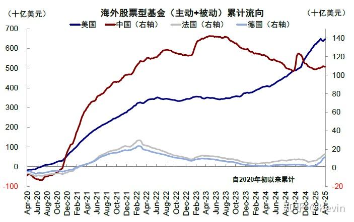 金春股份：美国加征关税政策对公司出口业务直接影响较小