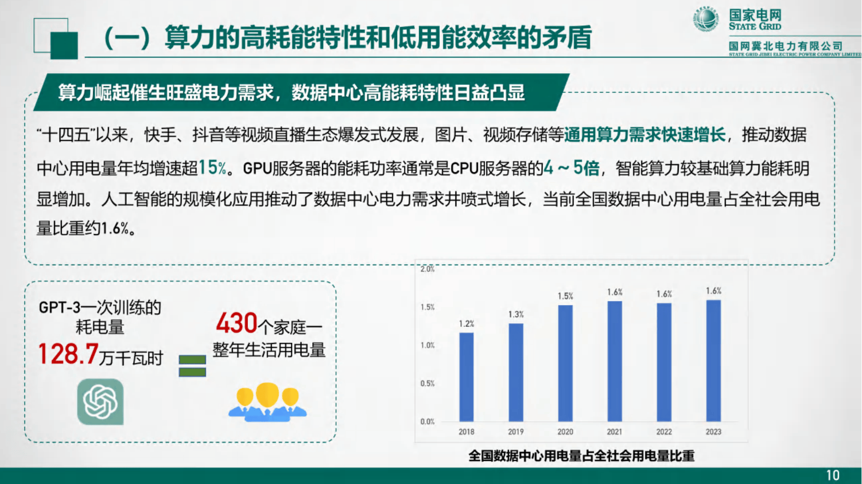 天阳科技与思迈特达成战略合作,引领ChatBI金融行业智能分析新高度