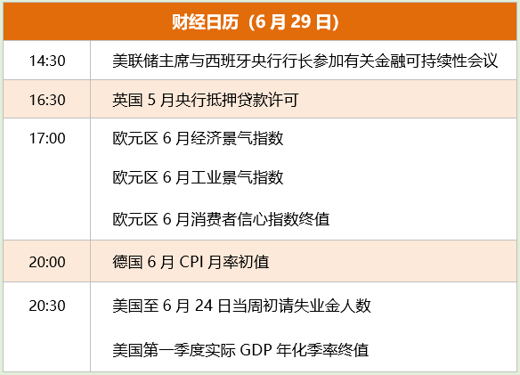隔夜shibor报1.4060% 下跌1.6个基点