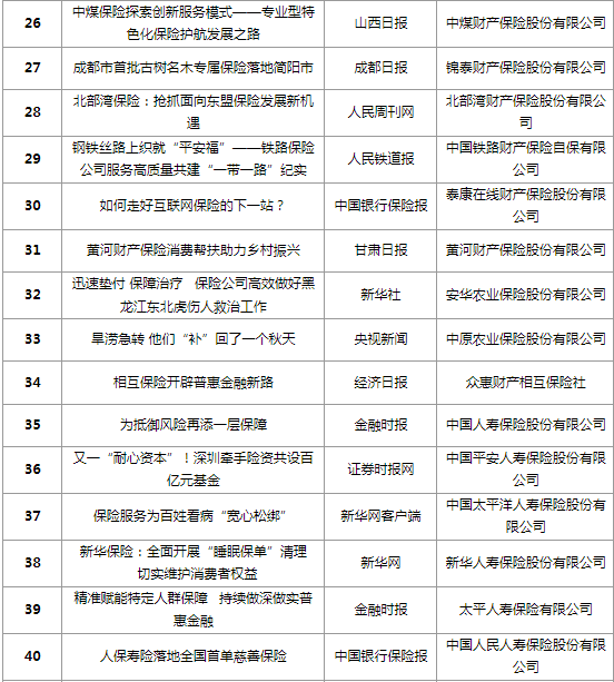 中国保险行业协会发布《保险机构适老服务规范》