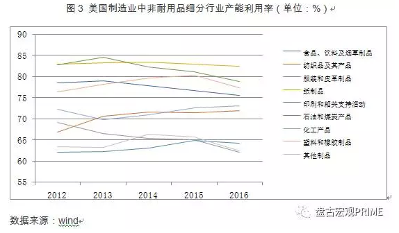 未名宏观|2025年4月进、出口点评――特朗普高关税影响，中美贸易单月下降