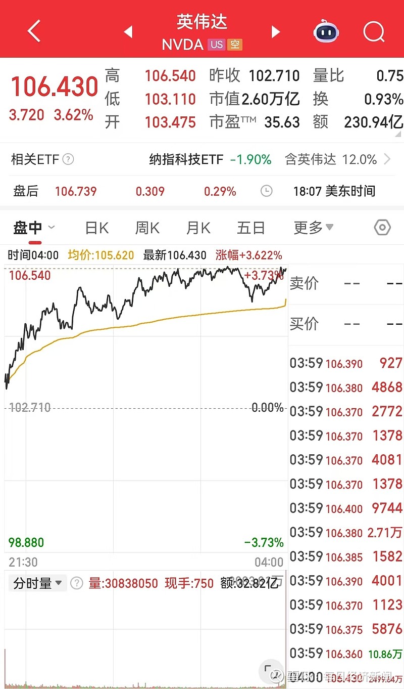 事关降息！重要数据公布！
