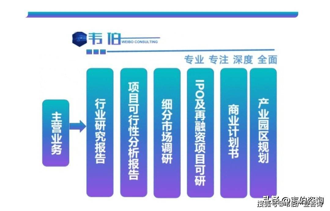 明阳智能业绩会： 漂浮式风电正逐步迈向商业化