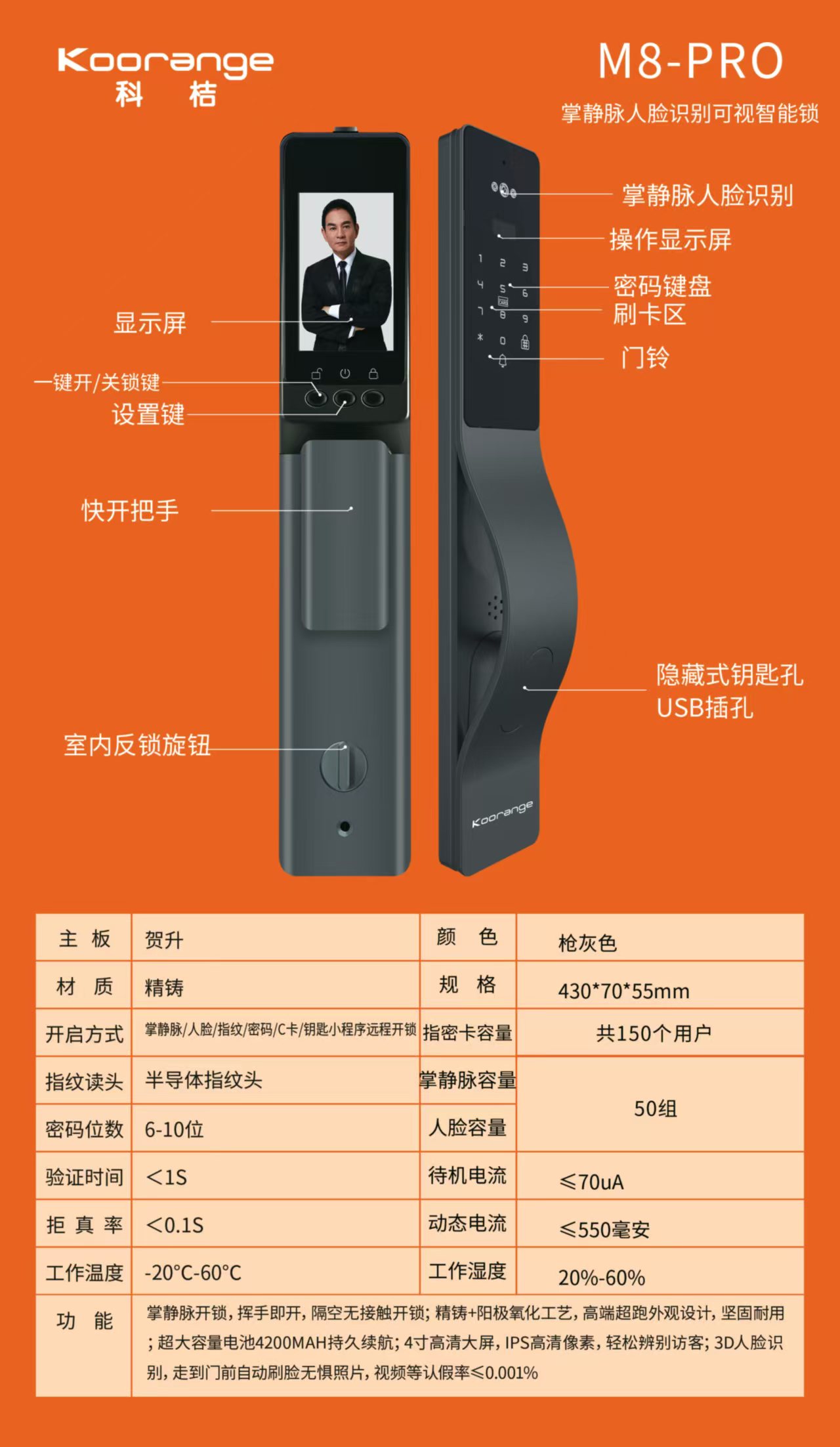 从华为智能门锁细节看三防漆应用：润禾材料有机硅三防漆迎来发展新契机