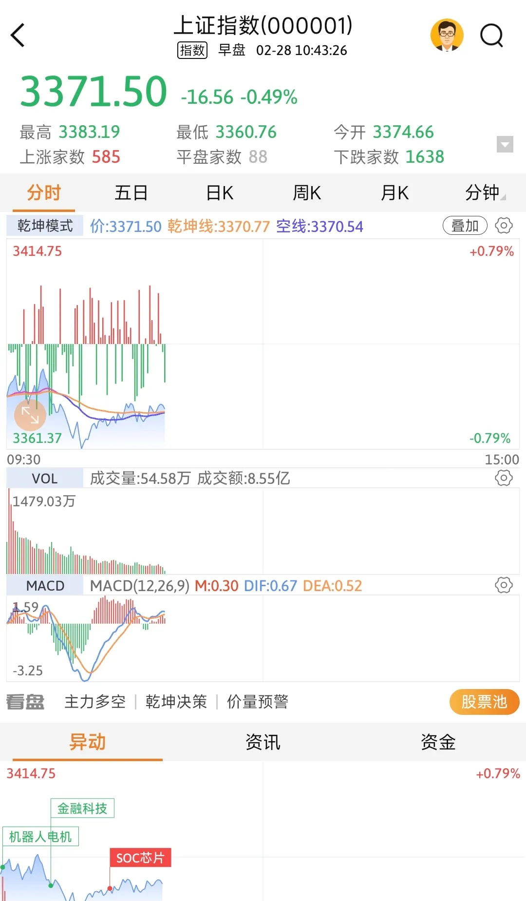 前淘宝总裁押中一个IPO，觅瑞冲刺港股癌症早筛又一股，“前辈”诺辉健康已停牌超1年