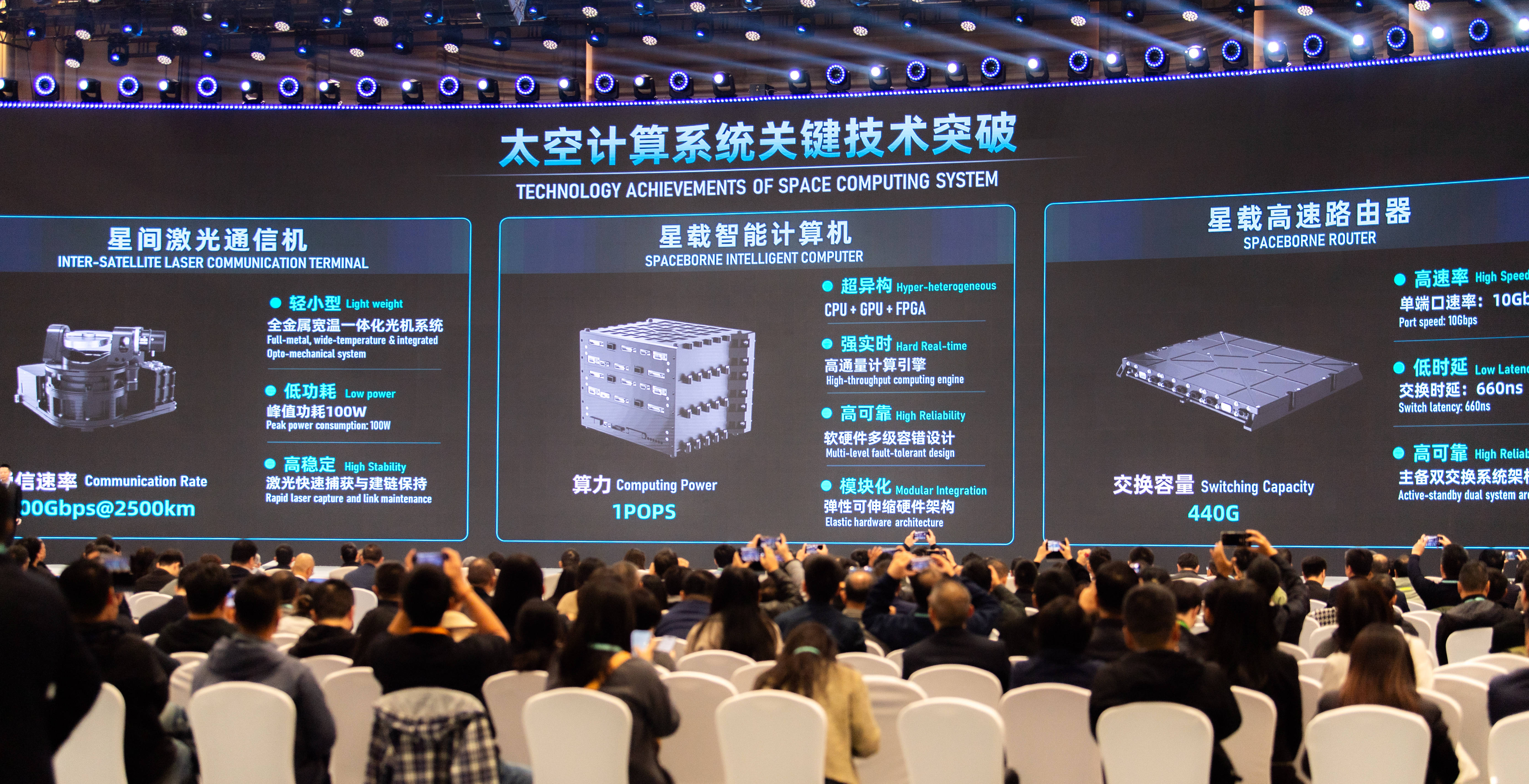 太空计算星座成功入轨，意味着什么？