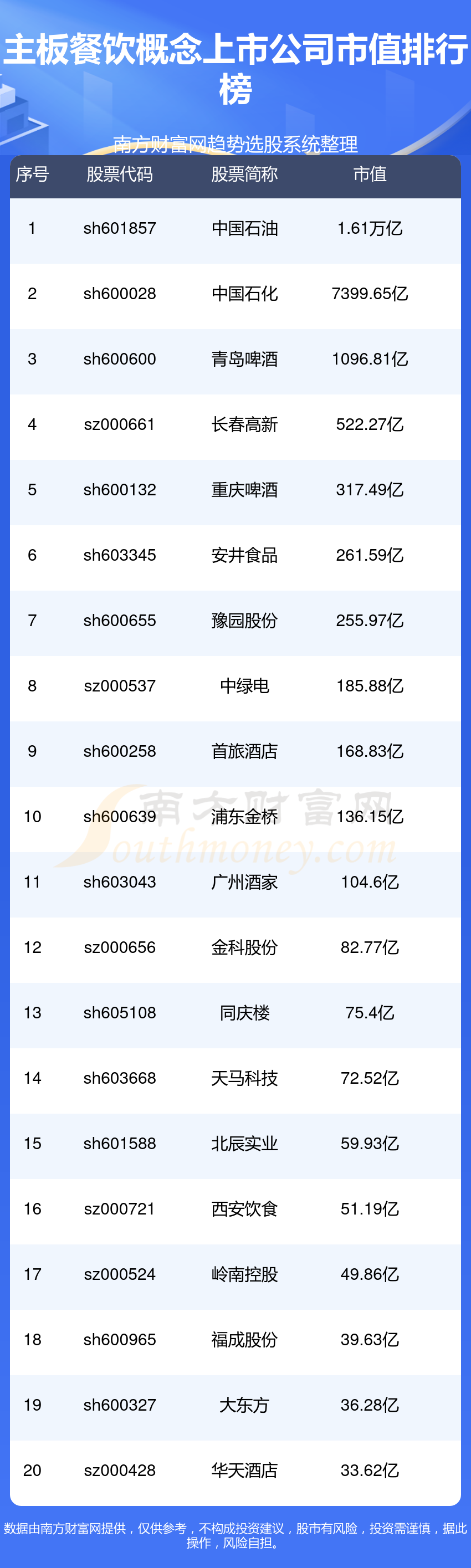 宏鑫科技上市首年业绩变脸：净利跌超三成，收入增长靠废料业务驱动