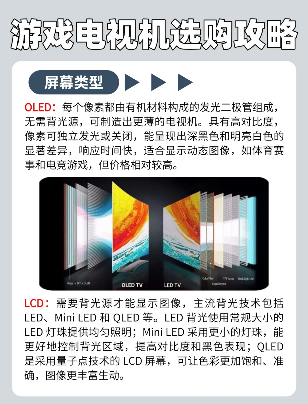 618电视焕新指南：三星Neo QLED、OLED 及 Lifestyle 系列引领生活方式全面升级