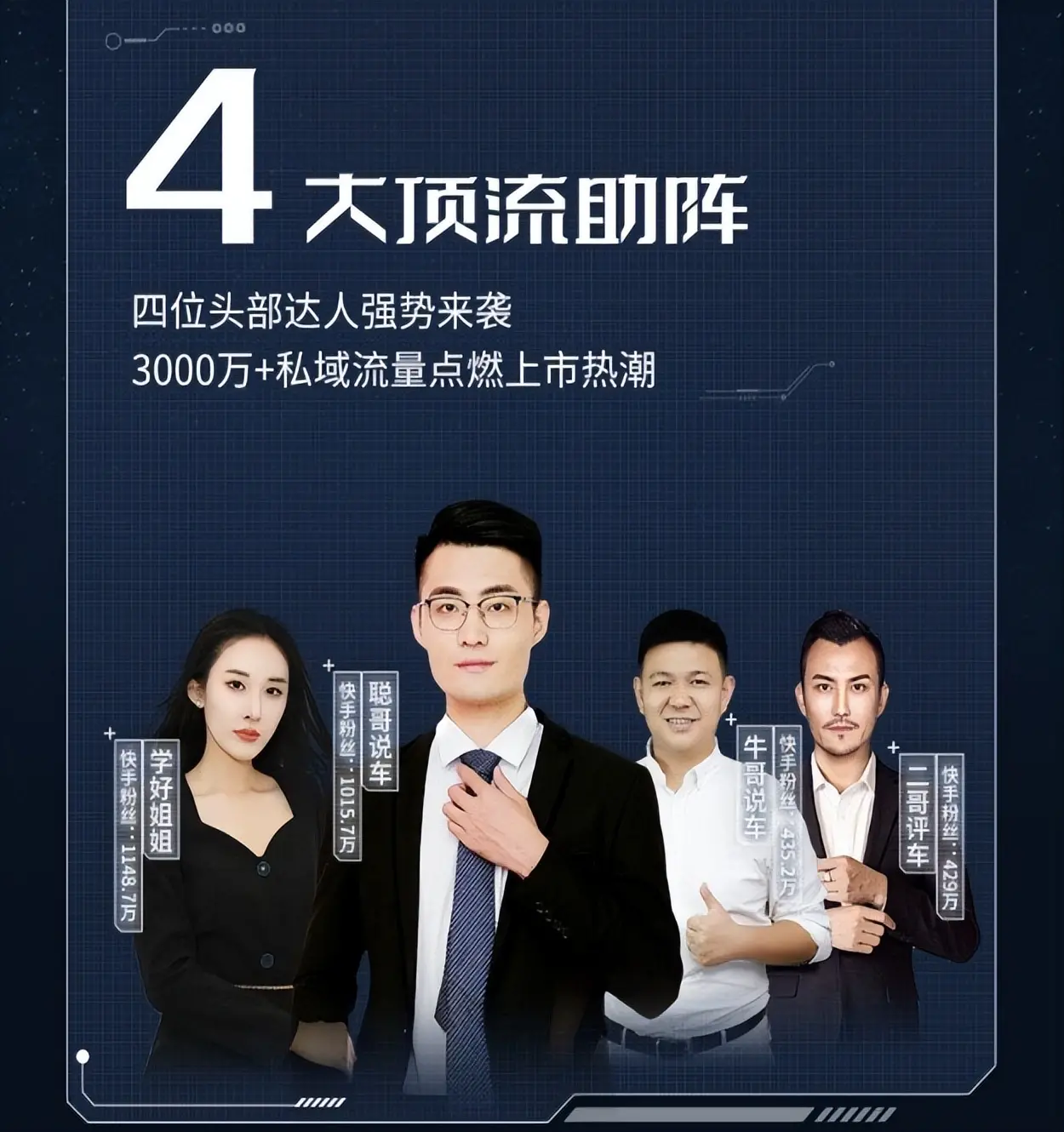 快手“春日家年华”圆满收官：超3000位商家参与活动，新增动销商品5.1万件