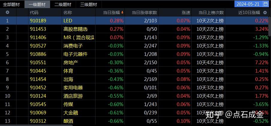 江苏吴中：医美板块放量增长，艾塑菲为业绩注入“强心针”