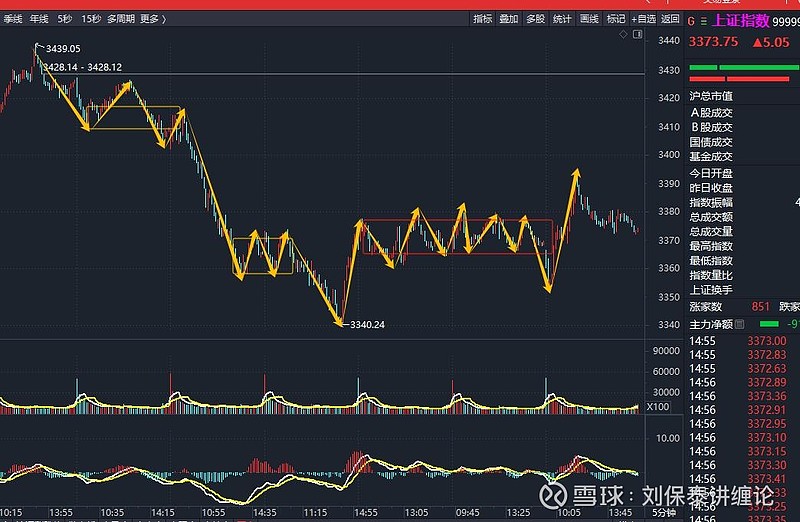 利君股份：公司股票存在短期市场情绪过热情形