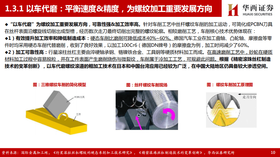 机器人丝杠的终局是磨床？