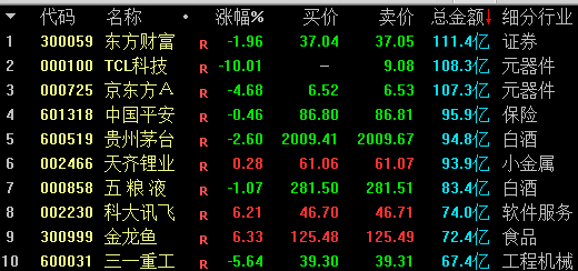 5月19日路畅科技涨停：自动刹车，共享经济，胎压监测概念热股