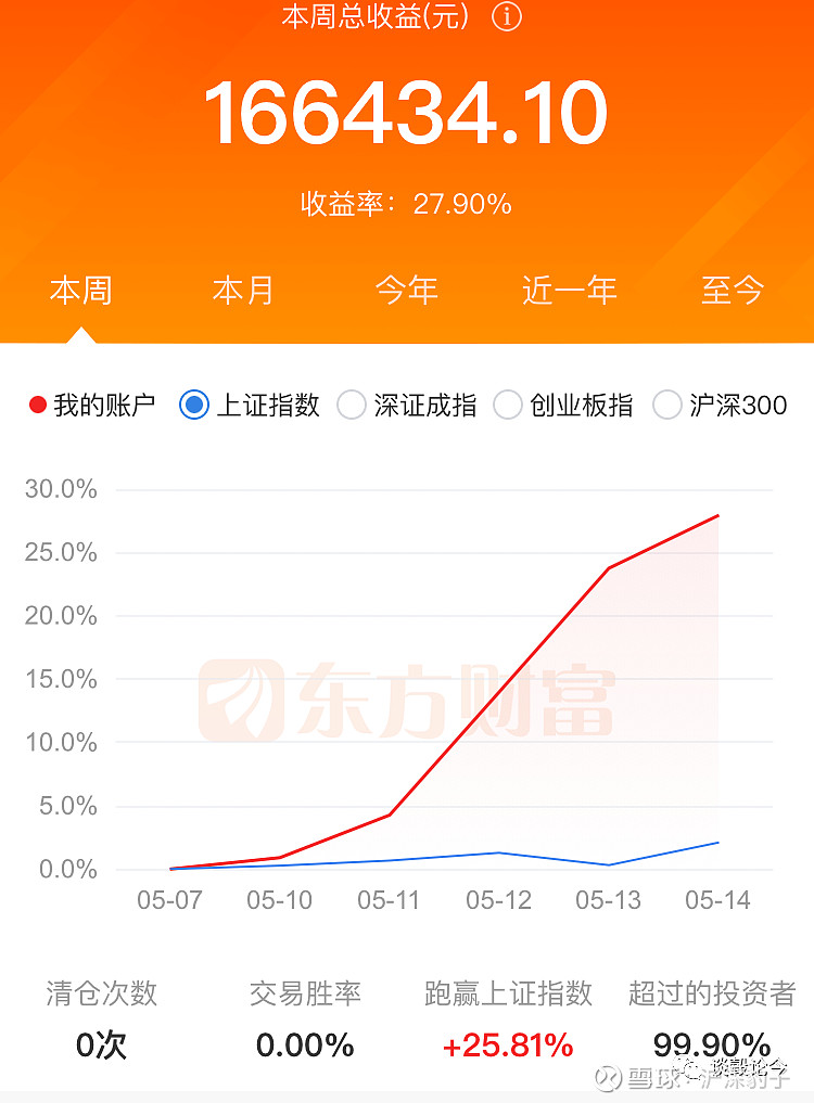 主业承压的双汇发展：“第二曲线”利润翻倍难掩微利现状，经销商数量增收入降