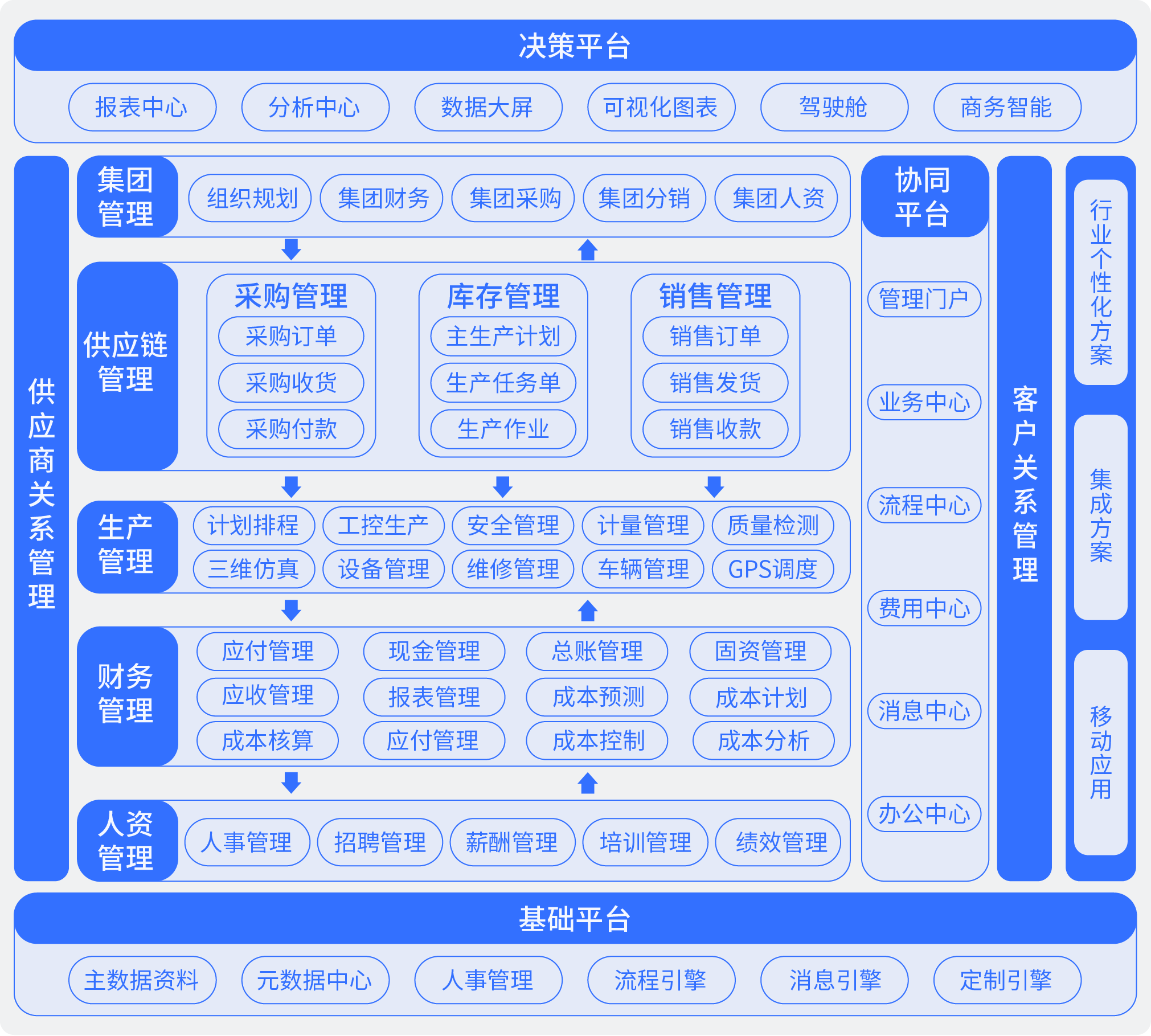 财经聚焦|人工智能+机器人，如何打造未来“超级工厂”？